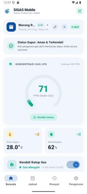 Tampilan Aplikasi SIGAS Kitchen Safety